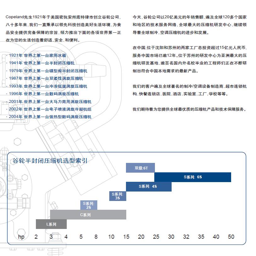 艾默生活塞制冷机组