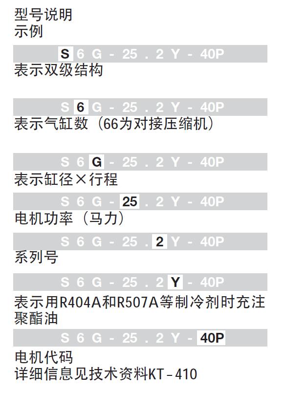 比泽尔活塞制冷机组